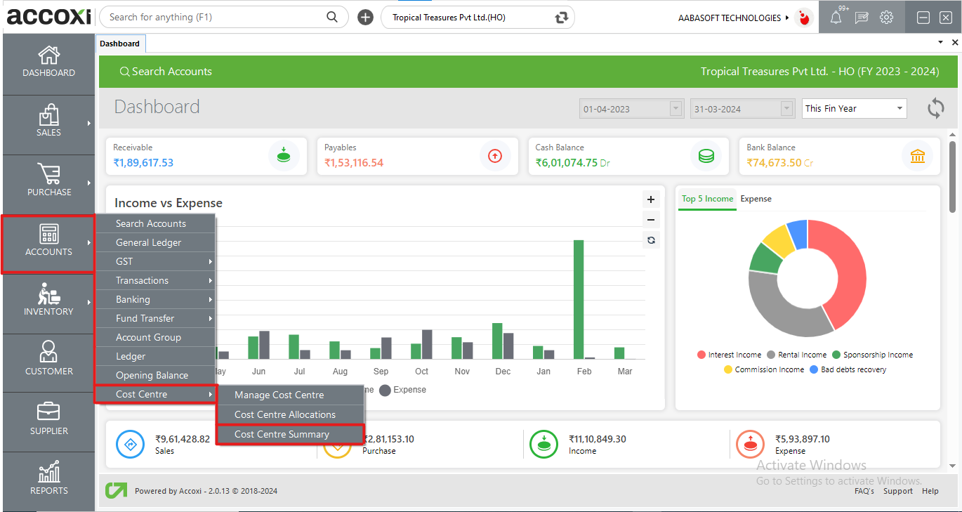 Cost Centre Summary