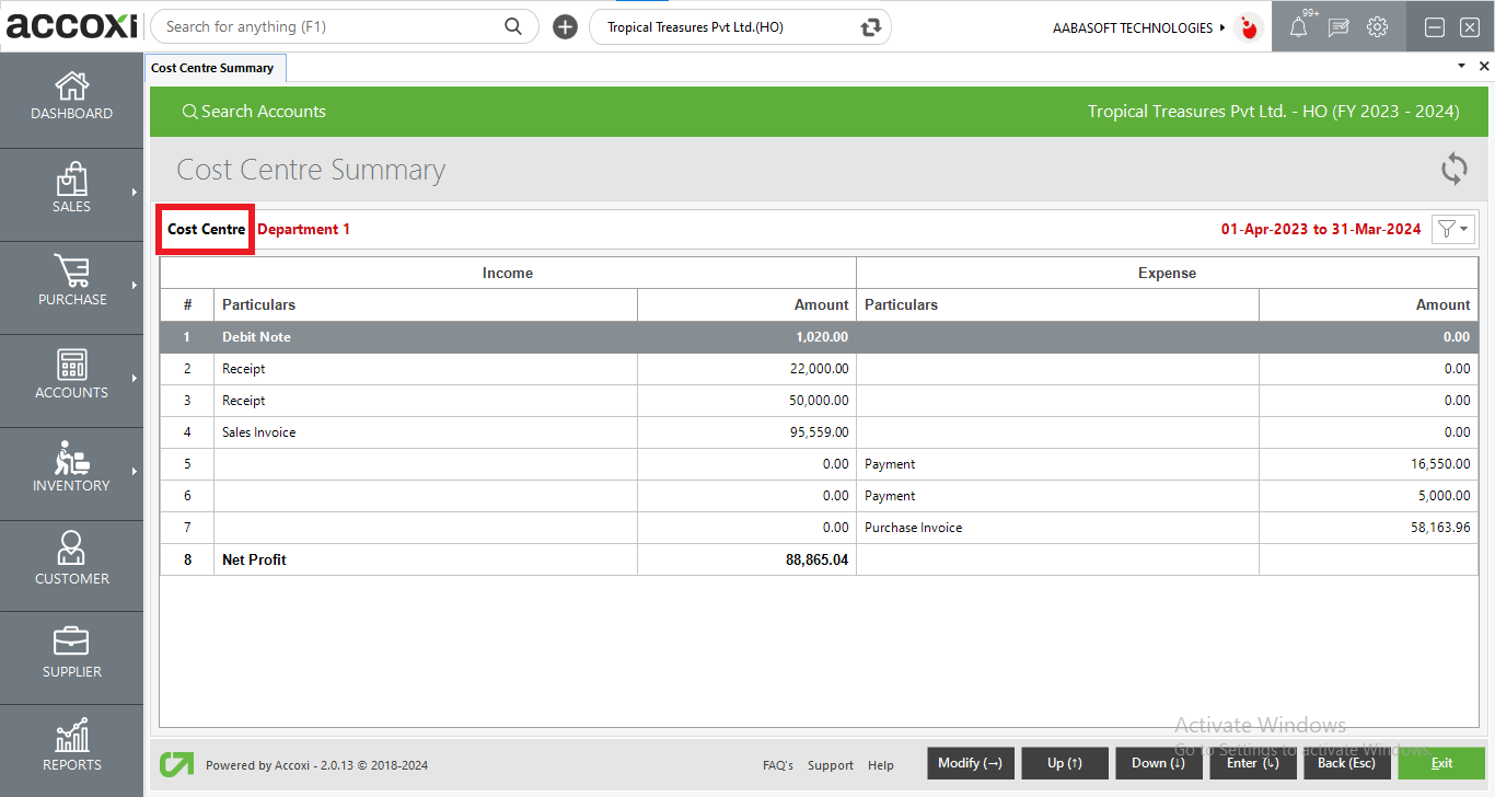 Cost Centre Wise Detailed Report