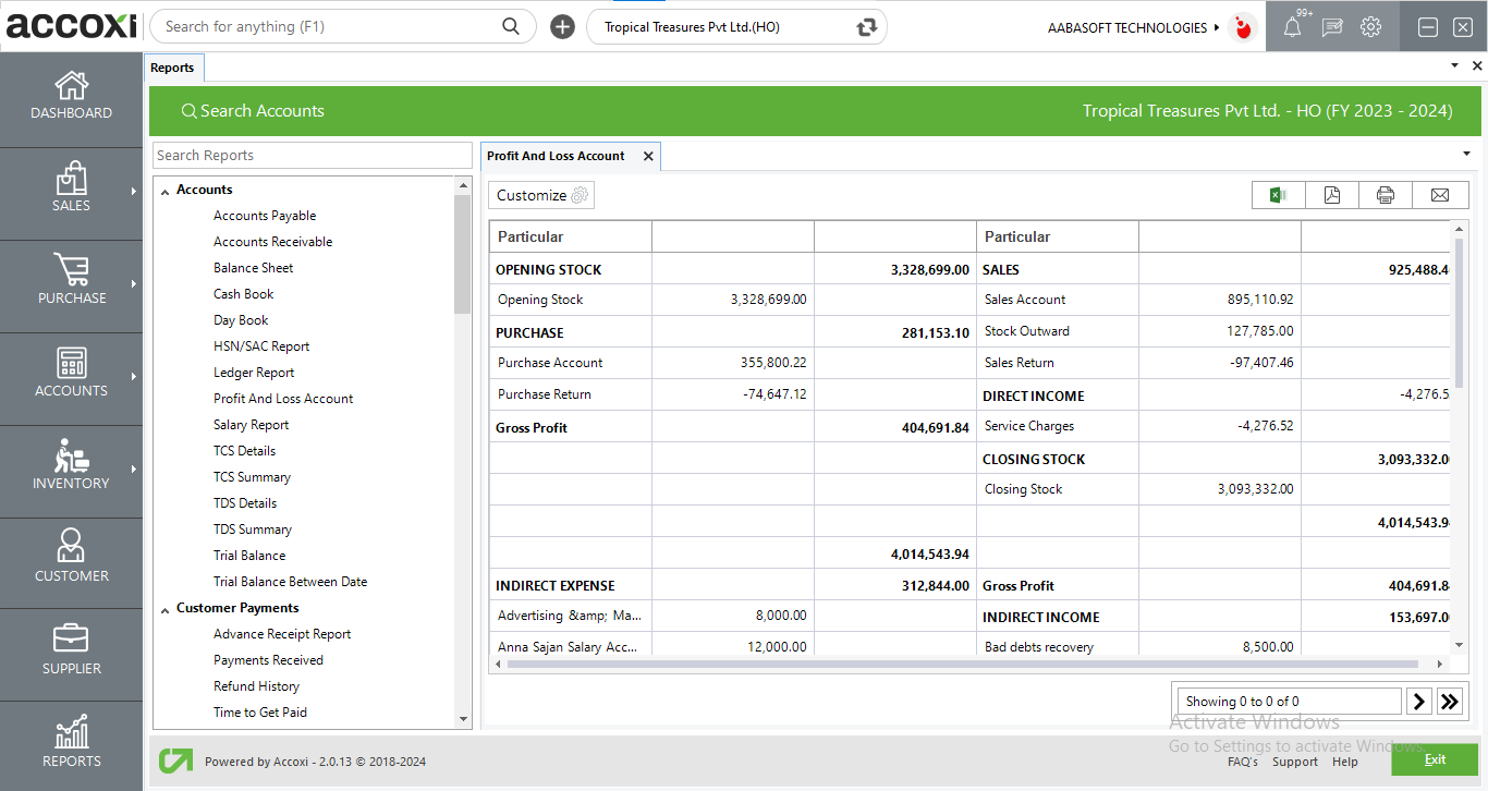 Profit And Loss Account