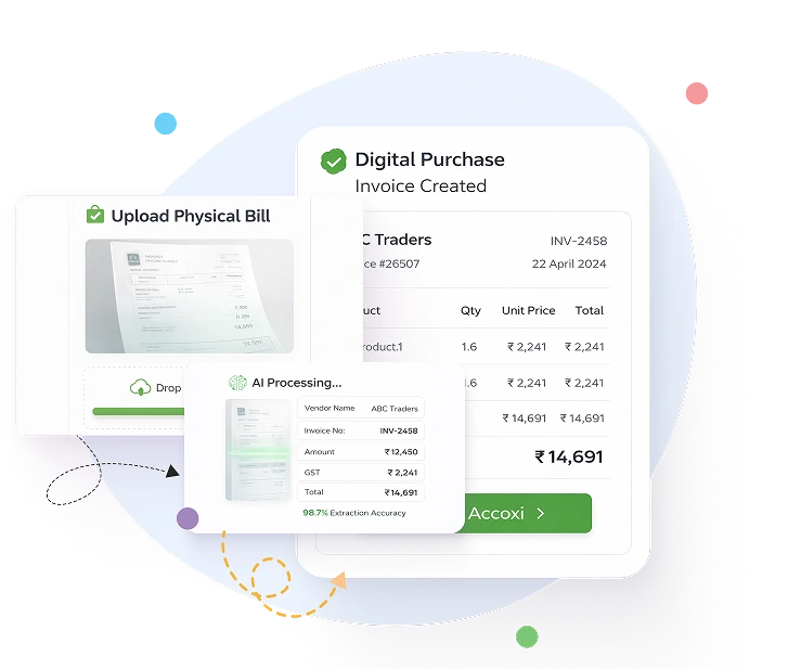 AI Powered Invoice Feature Image Accoxi