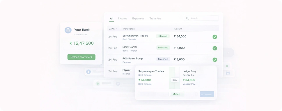 Banking Transactions Management Accoxi