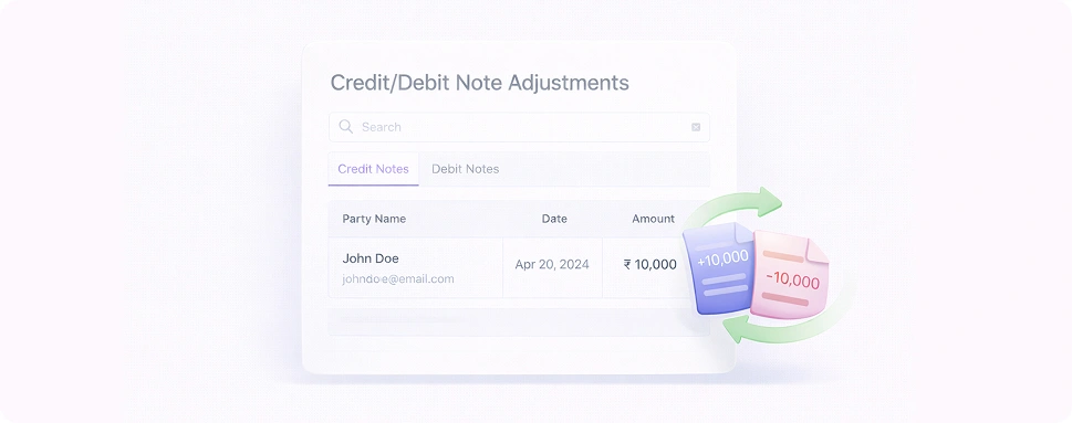 Credit or Debit Note Adjustments Accoxi