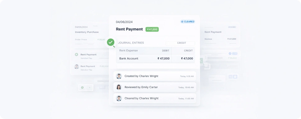 journal entry view accoxi