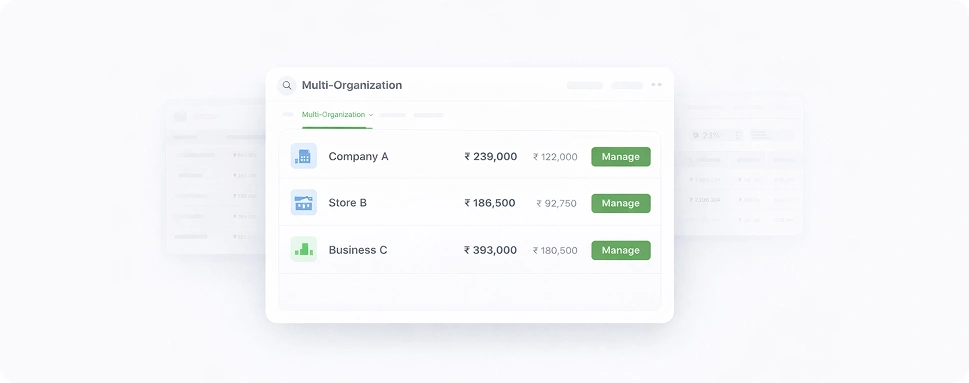 Multi Organization Accounting Accoxi
