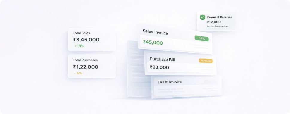 Sales & Purchase Accoxi