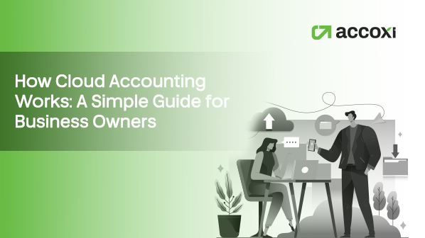 How Cloud Accounting Works Blog Image